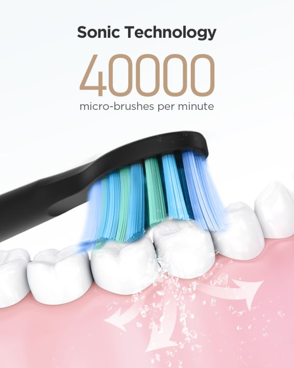 Fairywill%20Electric%20Sonic%20Toothbrush%20USB%20Charge%20FW-507%20Rechargeable%20Waterproof%20Electronic%20Tooth%20Brushes%20Replacement%20Heads%20Adult%20-%20Image%205