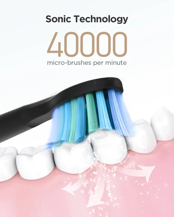 Fairywill%20Electric%20Sonic%20Toothbrush%20USB%20Charge%20FW-507%20Rechargeable%20Waterproof%20Electronic%20Tooth%20Brushes%20Replacement%20Heads%20Adult%20-%20Image%205