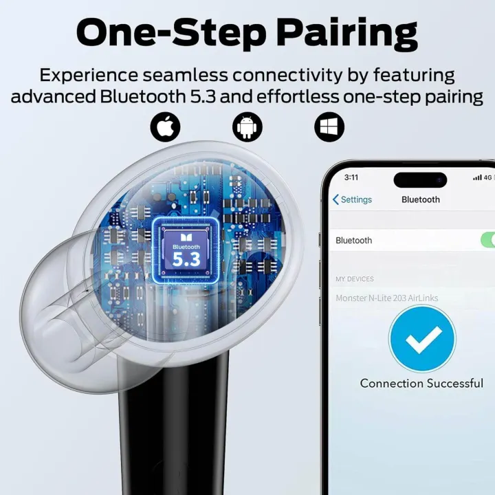Monster%20Wireless%20Airpods%20N-Lite%20203%20AirLinks%20ENC%20Bluetooth%205.3%20HiFi%20Stereo,%2030H%20Playback%20Crystal%20Clear%20Smooth%20Sound%20Bass%20-%20Image%206