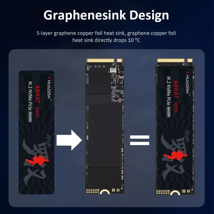 HUADISK%20M2%20NVME%20128GB%20256GB%20512GB%201TB%20SSD%20Internal%20Hard%20Disk%202280%20PCIe3.0%20Internal%20Solid%20State%20Drive%20for%20Laptop%20Tablets%20Desktop%20-%20Image%204