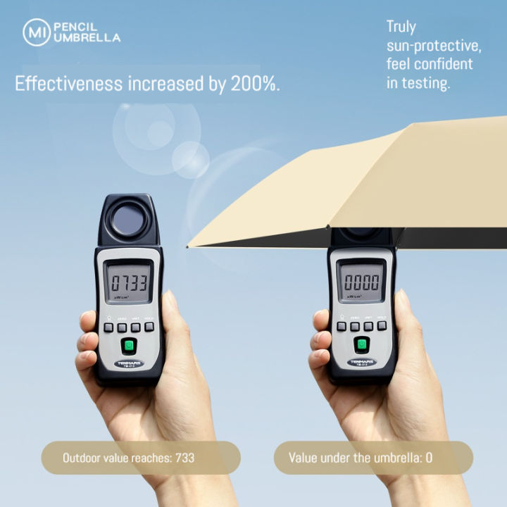 125g%20Japanese%20style%20portable%20brazing%20sun%20protection,%20UV%20protection,%20weather%20resistance,%20manual%20umbrella%20-%20Image%203