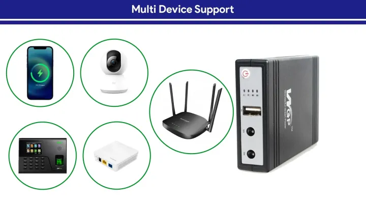 Wgp%20mini%20UPS%205/12/12V%2010400mAh%20upgraded%20battery%20with%20adaptor%20-%20Image%202