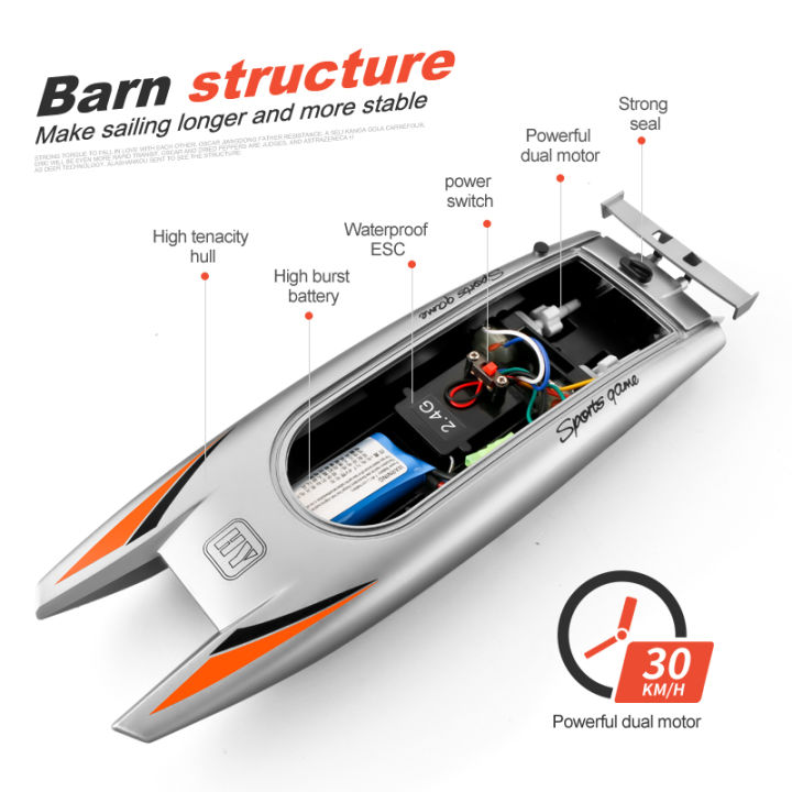 2.4G%20RC%20High%20Speed%20Racing%20Boat%20Waterproof%20Double%20Motor%20Remote%20Control%20Professional%20Speedboat%20805%20%20Toys%20for%20boys%20-%20Image%205