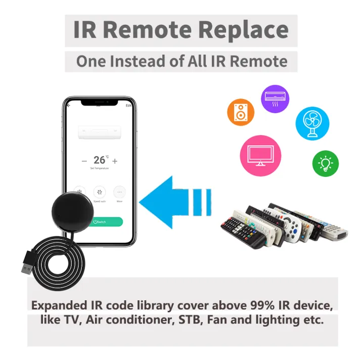 Tuya%20WiFi%20IR%20Remote%20Control%20APP%20Remote%20Control%20for%20TV%20AC%20Work%20with%20%20Home%20Yandex%20SmartLife%20Alexa%20-%20Image%203