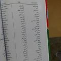 Rehmans Dictionary English to Sindhi book. 