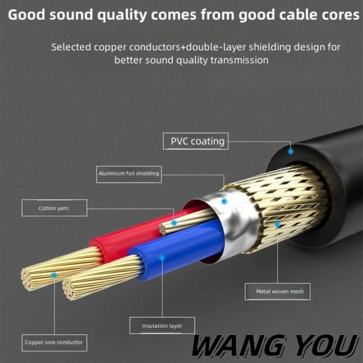 6.35mm%20XLR%20Male%20And%20Female%20Microphone%20Cable%20Large%20Three%20Core%20Large%20Two%20Core%20Mixing%20Table%20Power%20Amplifier%20Sound%20Cable%20-%20Image%204