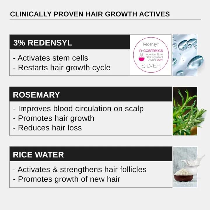 Bare%20Anatomy%20Advanced%20Hair%20Growth%20Serum%20-%2030ML%20-%20Image%203