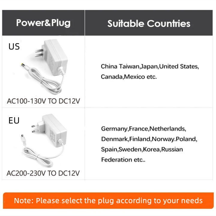 Tuya%20Zigbee%20Smart%20Home%20LED%20Wall%20Light%20COB%20Strip%20DC12V%20APP%20Control%20Soundproof%20Panel%20Decor%20for%20Alexa/,Need%20ZIgbee3.0%20Gateway%20lightify%20-%20Image%202
