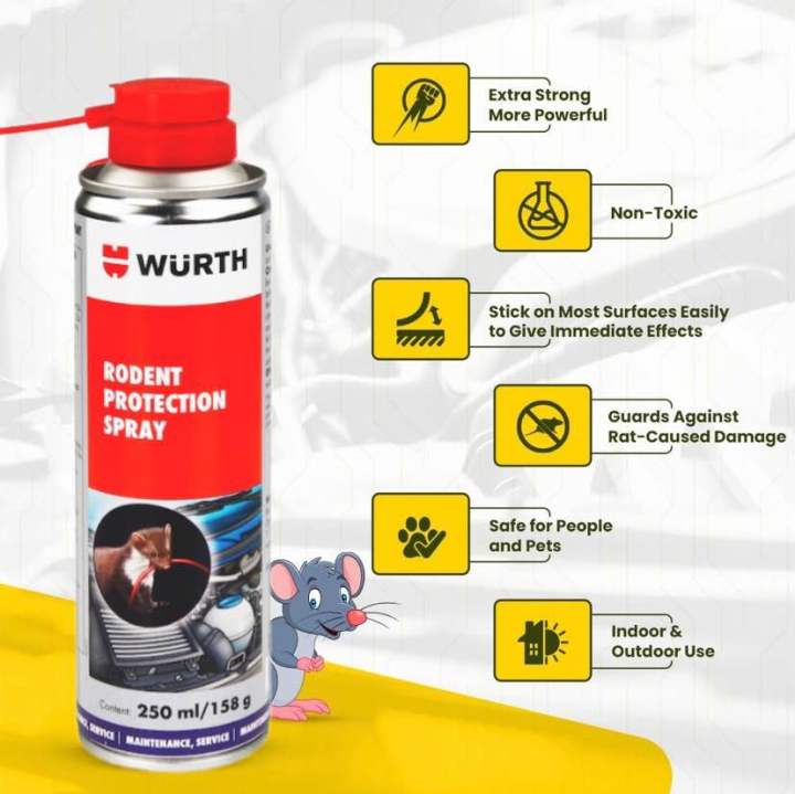 Anti Rat Treatment Spray for Car, Bike & Home (250ml) | Powerful Rodent Protection | Prevents Rats from Chewing Wires & Cables | Long-Lasting 60 Days Formula