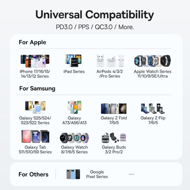 Baseus%20USB%20Type%20C%20Charger%2020W%20Portable%20USB%20C%20Charger%20Support%20Type%20C%20PD%20Fast%20Charging%20For%20iPhone%2015%2014%2013%2012%20Pro%20Max%2011%20X%208%20Plus%20-%20Image%207