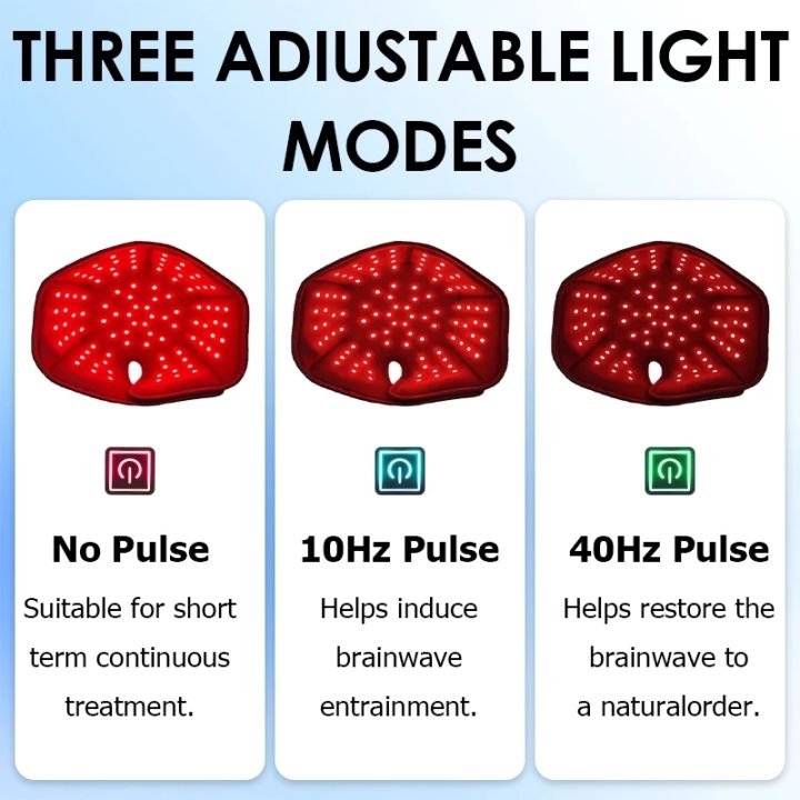 660nm%20850nm%20Near%20Infrared%20LED%20Red%20Light%20Therapy%20Hat%20Device%20for%20Hair%20Growth%20Cap%20Prevant%20Loss%20Head%20Relaxation%20Relief%20Scalp%20-%20Image%203