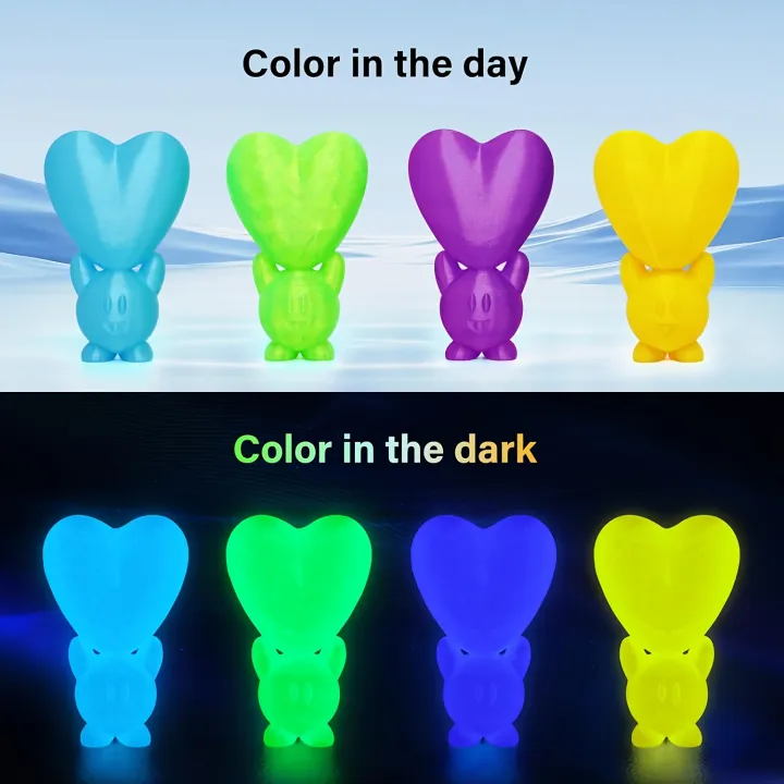 TPU%20Glow%20in%20The%20Dark%203D%20Printer%20Filament,%20TPU%2095A,%20Blue,%20Green,%20Yellow,%20Purple%20250g/250%20*%204%20Pack,%201.75mm%203D%20Printer%20Filament.%20-%20Image%205