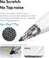 Metapen Air8 Pro for Pencil 2018-2026 Ultra-Quiet,2X Fast Charging,Palm Rejection Stylus Pencil for iPad Pro13, Air5.
