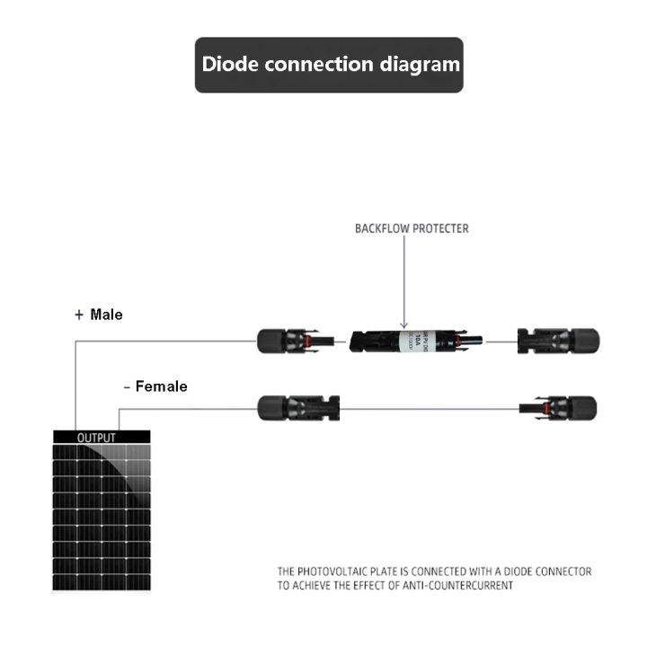 4PCS%20Solar%20DC%20Connector%20Built-into10a%2015a%2020a%2030a%20Diodes%20For%20PV%20System%20Solar%20Panel%20Parallel%20Connection%20Antireflux%20Protection%20-%20Image%206