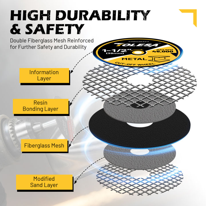 TOLESA%2050PCS%20Cut%20Off%20Wheel%201-1/2%20Inch%20Cutting%20Wheels%201.5"x1/8"%20for%20Metal&Steel%20Professional%20Fast%20Cutting%20Disc%20for%20Angle%20Grinder%20-%20Image%203