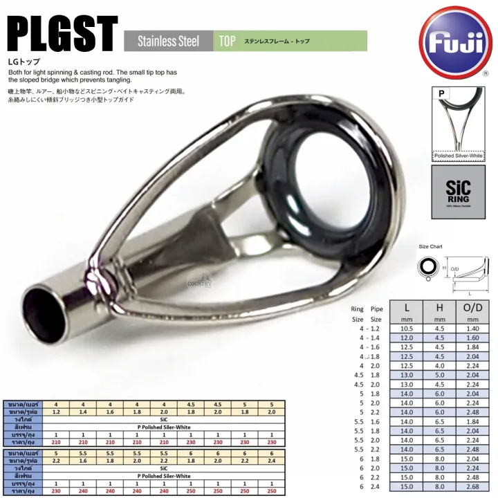 Fuji%20F-PLGST%20guide%20tip%20polished%20silver-white%20sic%20ring%20-%20Image%207