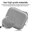 For Insta360Go3/Go3S Storage Bag Protective Case EVA Material Anti-Seismic and Pressure-Resistant Thumb Camera Accessories. 