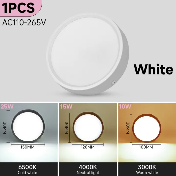 Spot%20Led%20Downlight%20220V%20Celing%20Light%20Led%20Spotlight%20Surface%20Mounted%20Led%20Spot%20Lights%205W%2010W%2015W%2025W%20Ceiling%20Panel%20Lamp%20For%20Home%20-%20Image%208