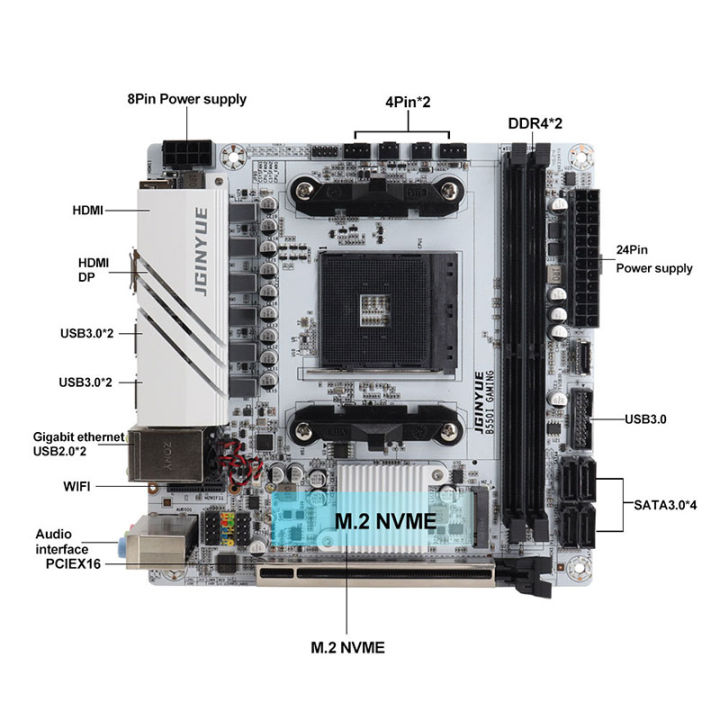 JINGYUE%20B550I%20GAMING%20Motherboard%20AM4%20PCIe%204.0%20Dual%20M.2%20DDR4%20Mini-ITX%20for%20AMD%20Ryzen%205000%204000%20Gaming%20PC%20-%20Image%205