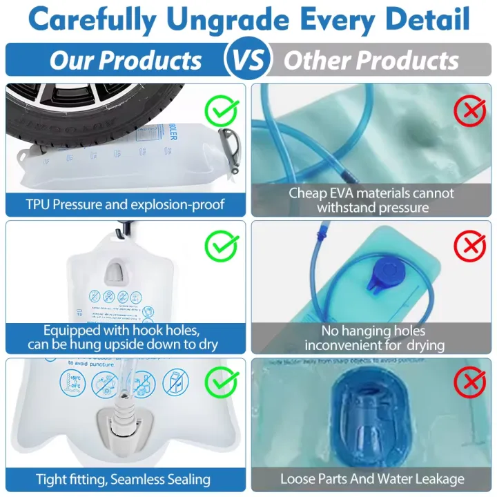 Water%20Bladder%20Water%20Reservoir%20Hydration%20Pack%20Storage%20Bag%20BPA%20Free%201.5L%202L%203L%20Running%20Hydration%20Vest%20Backpack%20-%20Image%205