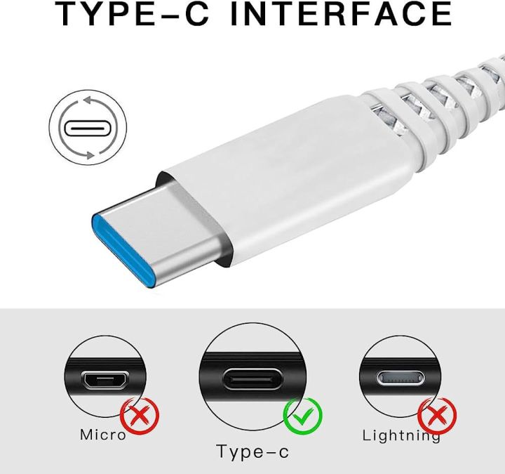 Super%20Fast%20Charging%20USB-C%20Cable%20for%20Android%20Phones%20-%20Image%202