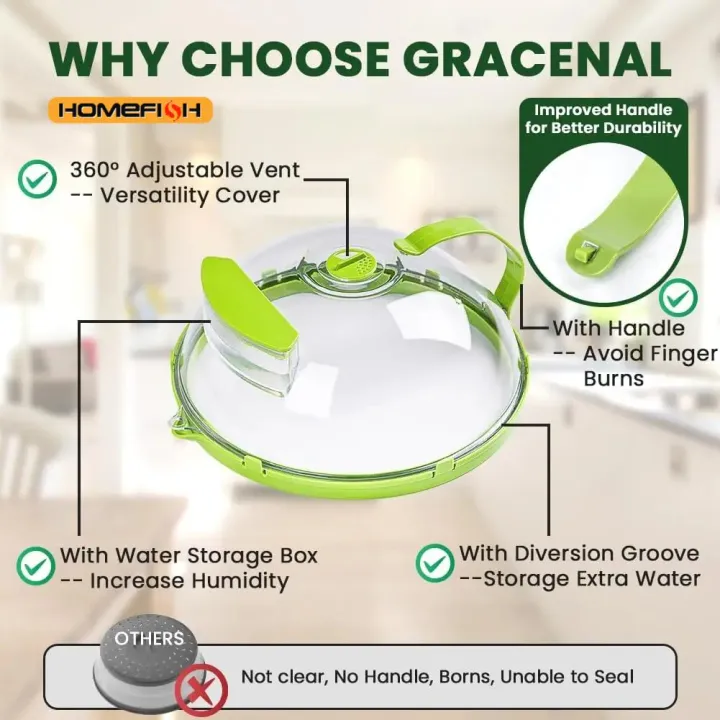 Microwave%20Food%20Cover%20Clear%20Microwave%20Splash%20Guard%20with%20Steamer%20and%20Handle%20Kitchen%20Gadgets%20-%20Image%206