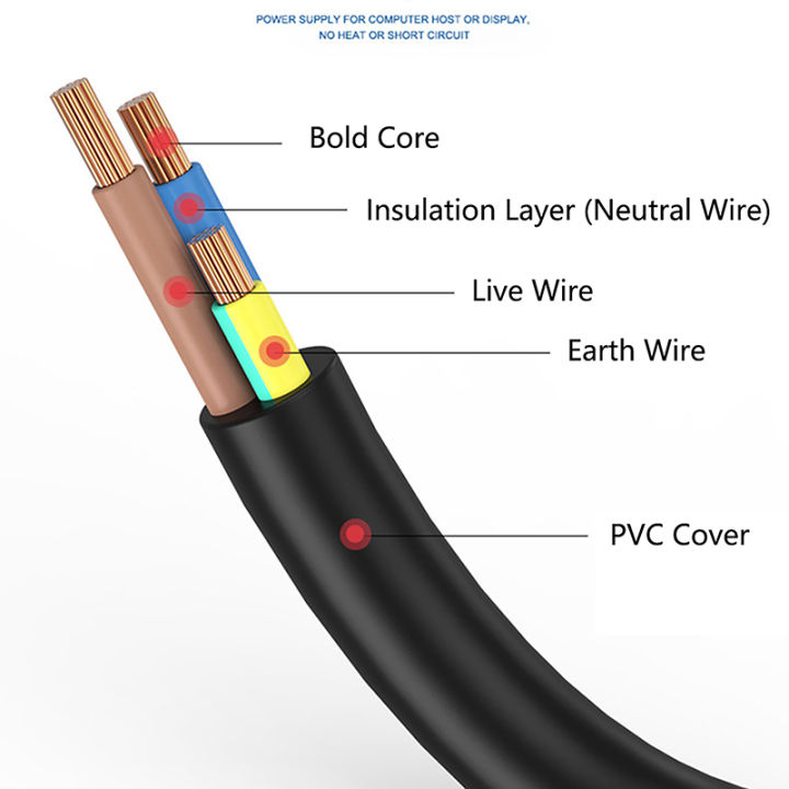 -%20Charger%20Spring%20Cord%20Adapter%20For%20Shaver%20HQ6675%20HQ481%20HQ489%20HQ282%20HQ380%20HQ382%20HQ384%20HQ3605%20Power%20Adapter%20US%20Plug%20-%20-%20Image%203