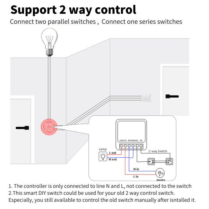 SIXWGH%20MiNi%20WiFi%20Smart%20Switch%20Cozylife%20App%20Remote%20Control%20Timer%20Home%20Improvement%202%20Way%20Relay%20Work%20with%20%20Home%20Aleax%20-%20Image%205