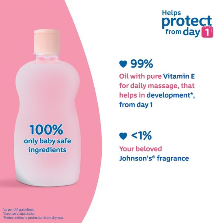 Johnson's%20Baby%20Lotion%20with%20Oil%20Control%20&%20Nourishing%20Skin%20Smoother%20-%20500%20ML%20-%20Image%202
