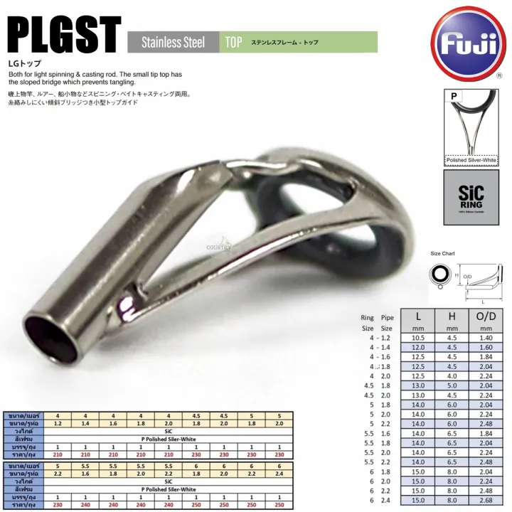 Fuji%20F-PLGST%20guide%20tip%20polished%20silver-white%20sic%20ring%20-%20Image%206