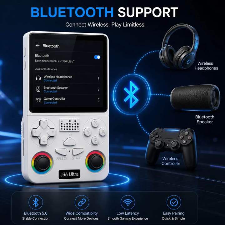 J36%20Ultra%20All-in-One%20Handheld%20Gaming%20Console%20WiFi%20&%20YouTube%20Streaming%20and%20Global%20Network%20Connection%20support%20-%20Image%204