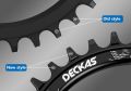 Deckas 104BCD Round Oval Narrow Wide Chainring MTB Mountain Bike Bicycle Crown 30T 32T 34T 36T 38T Crankset Tooth Plate Parts. 