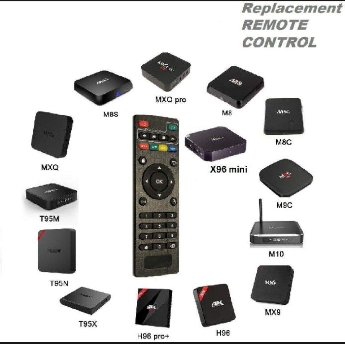 Android%20Tv%20Box%20Remote%20X96%20-%20Tv%20Box%20Remote%20Universal%20-%20Image%203