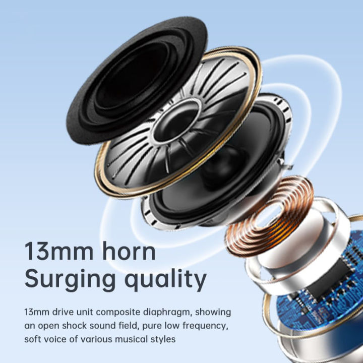 SK19-Mini%20Wireless%20Bluetooth-compatible%20Headset,%20Small%20Earbuds%20for%20Sleep%20Work%20Sports,%20Invisible%20HD%20HiFi%20Bass%20Sound%20Quality%20-%20Image%205