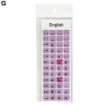 Laptop English Keyboard Stickers Macaron Color Key Stickers Desktop Computer Stickers Frosted Repair Film. 