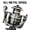 DEUKIO Spinning Reels 12KG Max Drag Carrete de pesca 5.2:1 Metal Handle Fishing Reel Coils Reel for Fishing Accessories 2023. 