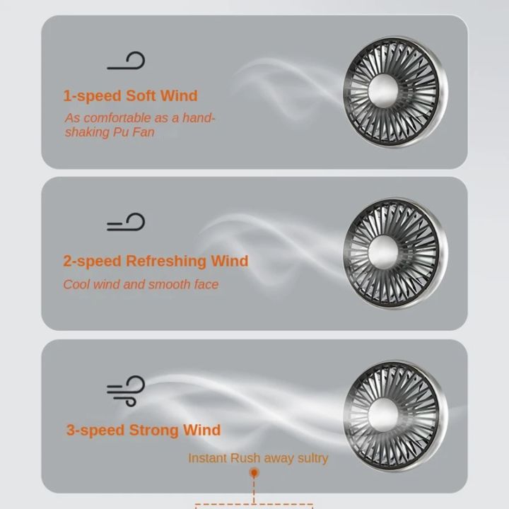 360%C2%B0%20Rotation%20Double%20Head%20Car%20Back%20Seat%20Fan%205%20Fan%20Blades%203-speed%20Wind%20Adjustment%20USB%20Auto%20Cooling%20Fans%20for%20Summer%20Car%20Accessorie%20-%20Image%206