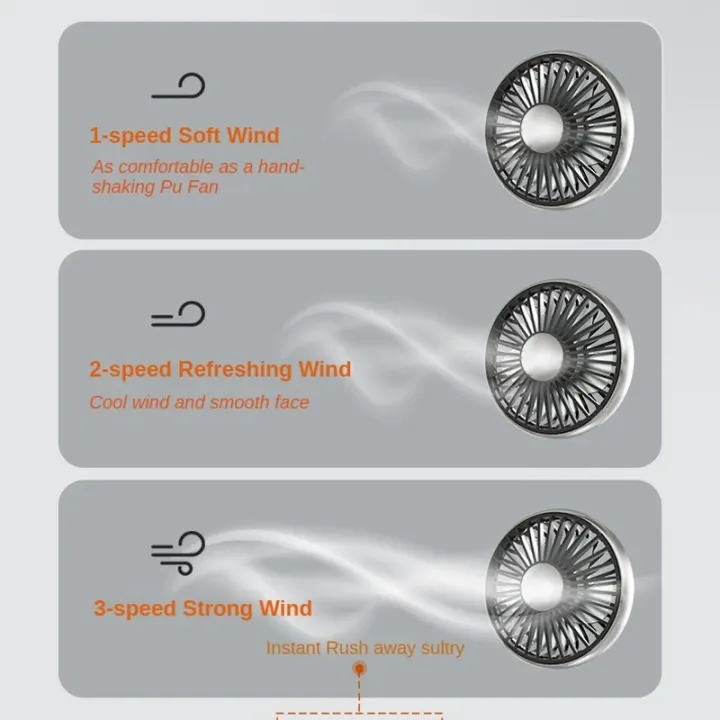 360%C2%B0%20Rotation%20Double%20Head%20Car%20Back%20Seat%20Fan%205%20Fan%20Blades%203-speed%20Wind%20Adjustment%20USB%20Auto%20Cooling%20Fans%20for%20Summer%20Car%20Accessorie%20-%20Image%206