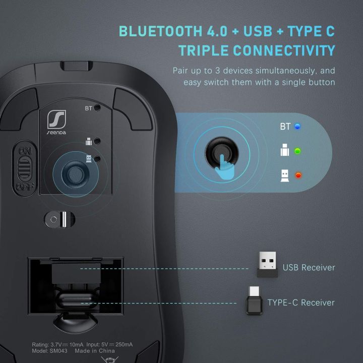 Seenda%20Bluetooth%20Mouse,%20Rechargeable%20Mouse%20Wireless,%203%20Modes%20(Bluetooth%204.0%20+%20USB%20A%20+%20USB%20C)%202.4G%20Wireless%20Mouse,%20Wireless%20Mouse%20for%20Mac/Windows/PC/Laptop/Tablet/Android/iPadOS,%20Black%20-%20Image%203
