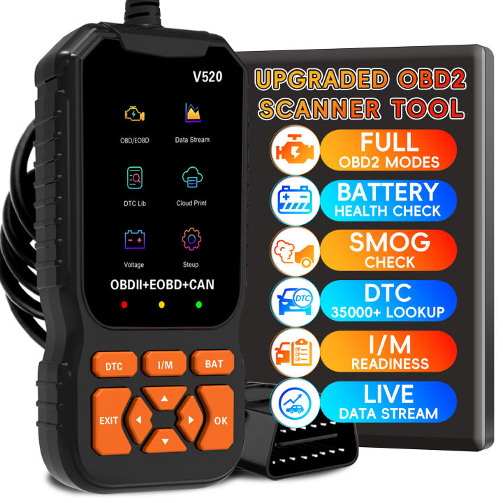 OBD2 Reader Diagnostic Tool, OBDII EOBD Car Code Scanner Check Engine ...
