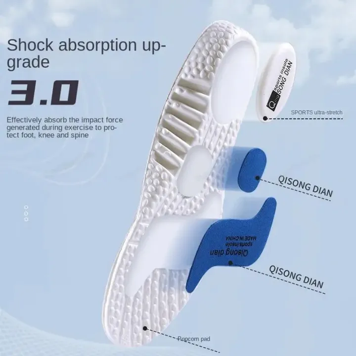 Sport%20Insoles%20for%20Feet%20Soft%20Shock%20Absorption%20Inserts%20Template%20Orthopedic%20Plantar%20Fasciitis%20Insole%20for%20Shoes%20Man%20Women%20Shoe%20Sole%20-%20Image%203