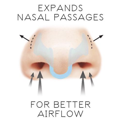 Anti%20Snoring%20Device%20To%20Stop%20Snoring%20Nose%20Clip%20For%20Easy%20-%20Image%202
