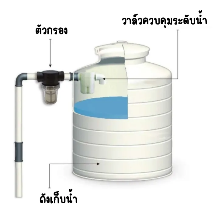 Spiral%20water%20filter,%20built-in%20water%20filter,%20water%20filter,%20water%20filter,%20sediment%20filter,%20debris%20before%20water.%20-%20Image%203