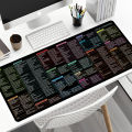 Linux Commands Cheat Sheet Mouse Pad Large Shortcuts Cheat Sheet Keyboard Mousepad Software Web AI Engineer Desk Mat Office User. 