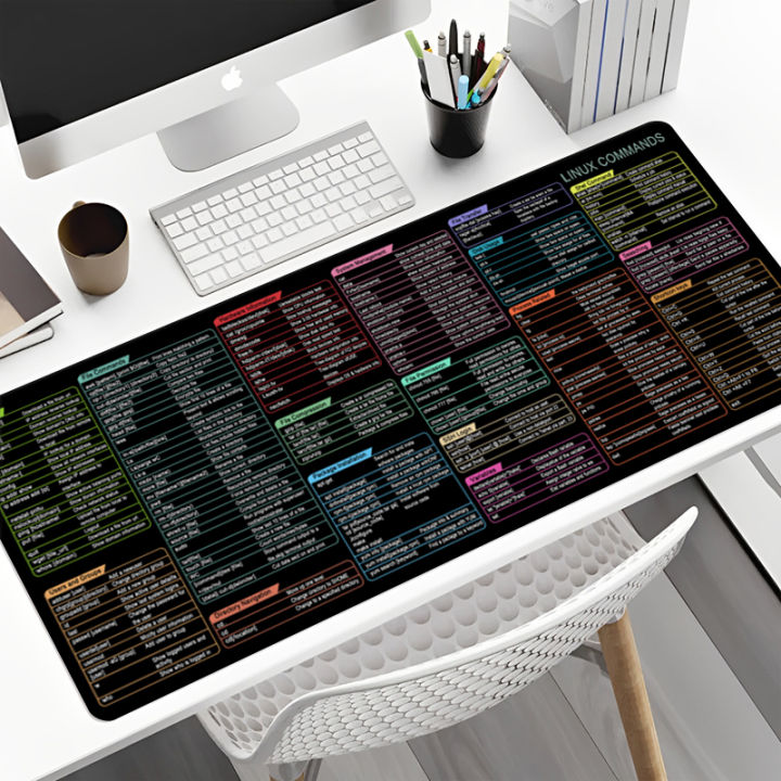 Linux%20Commands%20Cheat%20Sheet%20Mouse%20Pad%20Large%20Shortcuts%20Cheat%20Sheet%20Keyboard%20Mousepad%20Software%20Web%20AI%20Engineer%20Desk%20Mat%20Office%20User%20-%20Image%203