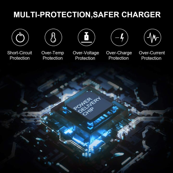 USB%203.1%20Type%20C%20USB%20C%20Laptop%20Charger%20Power%20Adapter%20Converter%20USB%20Type%20C%20Female%20to%204.0*1.35%205.5*2.5%204.5*3.0%204.0*1.7mm%20Dc%20Plug%20Jack%20-%20Image%205