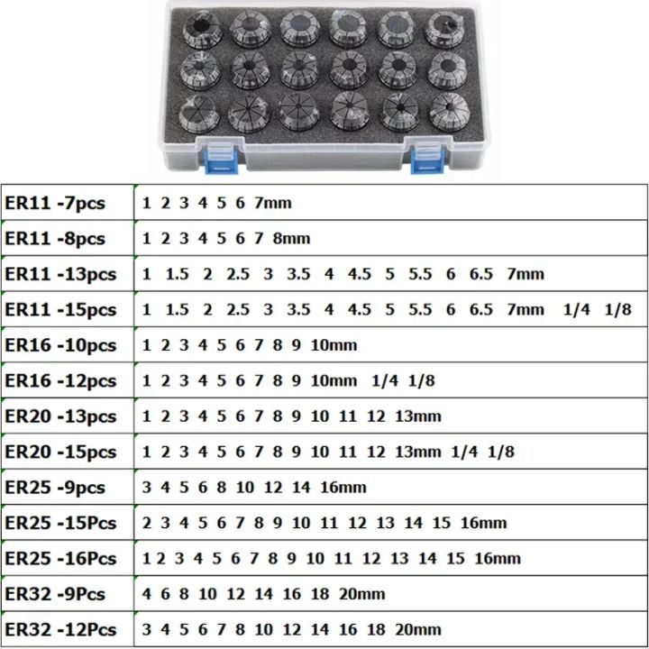 ER11%20ER16%20ER20%20ER25%20ER32%20Set%20ER%20Spring%20Collet%20Chuck%200.015%200.008mm%20for%20CNC%20Milling%20Tool%20Holder%20Engraving%20Machine%20Lathe%20A%20Grade%20AA%20-%20Image%202