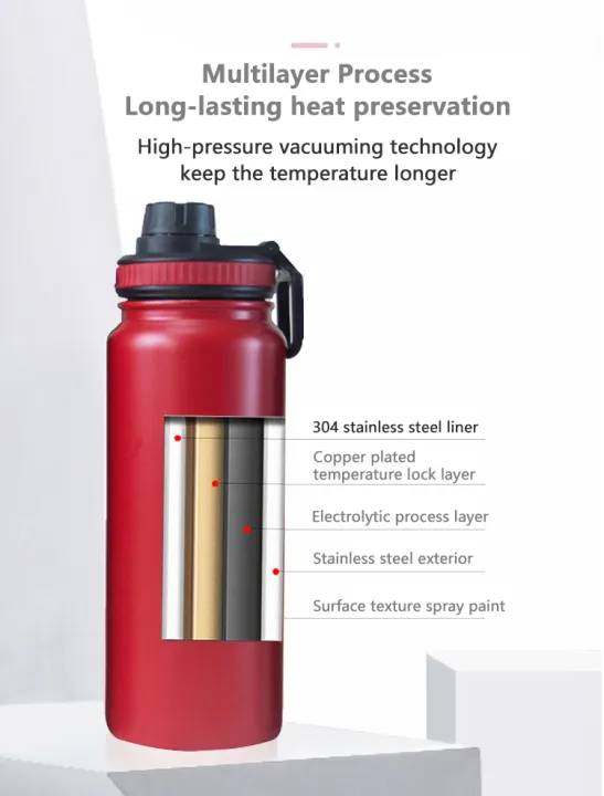 800ml%20Double%20Wall%20Vacuum%20Insulated%20304%20Stainless%20Steel%20hot%20and%20cold%20Sport%20Water%20Bottle-Multicolour%20-%20Image%207
