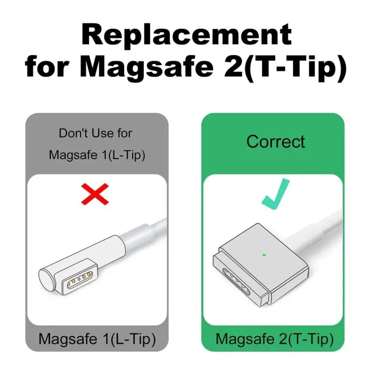 USB%20C%20to%20Magsafe2%20PD%20Fast%20Charging%20Magnetic%20Connector%20Converter%20for%20MacBook%20Air/Pro%2045W%2060W%2085W%20T%20Shape%20A1466%20A1502%20A1398%20&%20More%20-%20Image%205