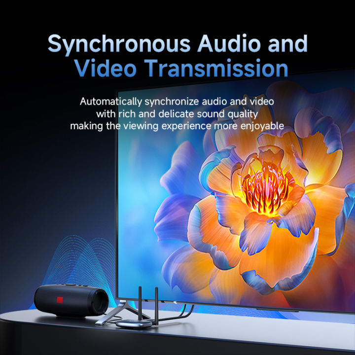 Hagibis%20Wireless%20HDMI%20Transmitter%20and%20Receiver%20Kit%20Wireless%20HDMI%20Extender%20TV%20Dongle%20Plug%20&%20Play%20Streaming%20for%20Laptop%20Projector%20-%20Image%206